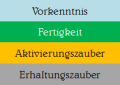 Vorschaubild der Version vom 10:10, 24. Dez. 2016